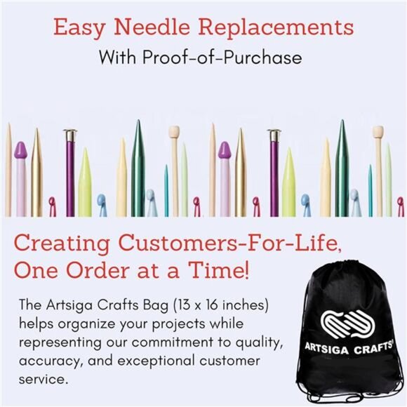 Twist Red Lace 5-Inch Complete 7500-C Interchangeable Circular - Picture 5 of 7